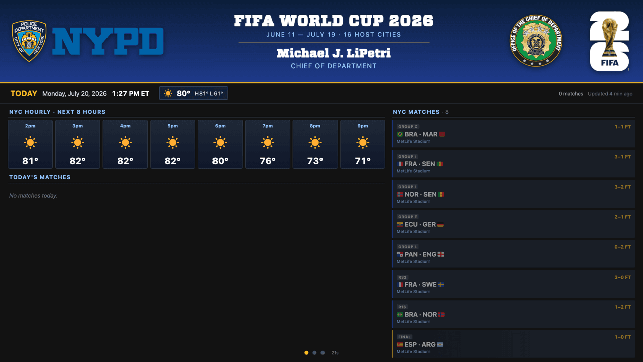 Today panel showing NYC match results, hourly weather, and the FIFA World Cup 2026 branded header