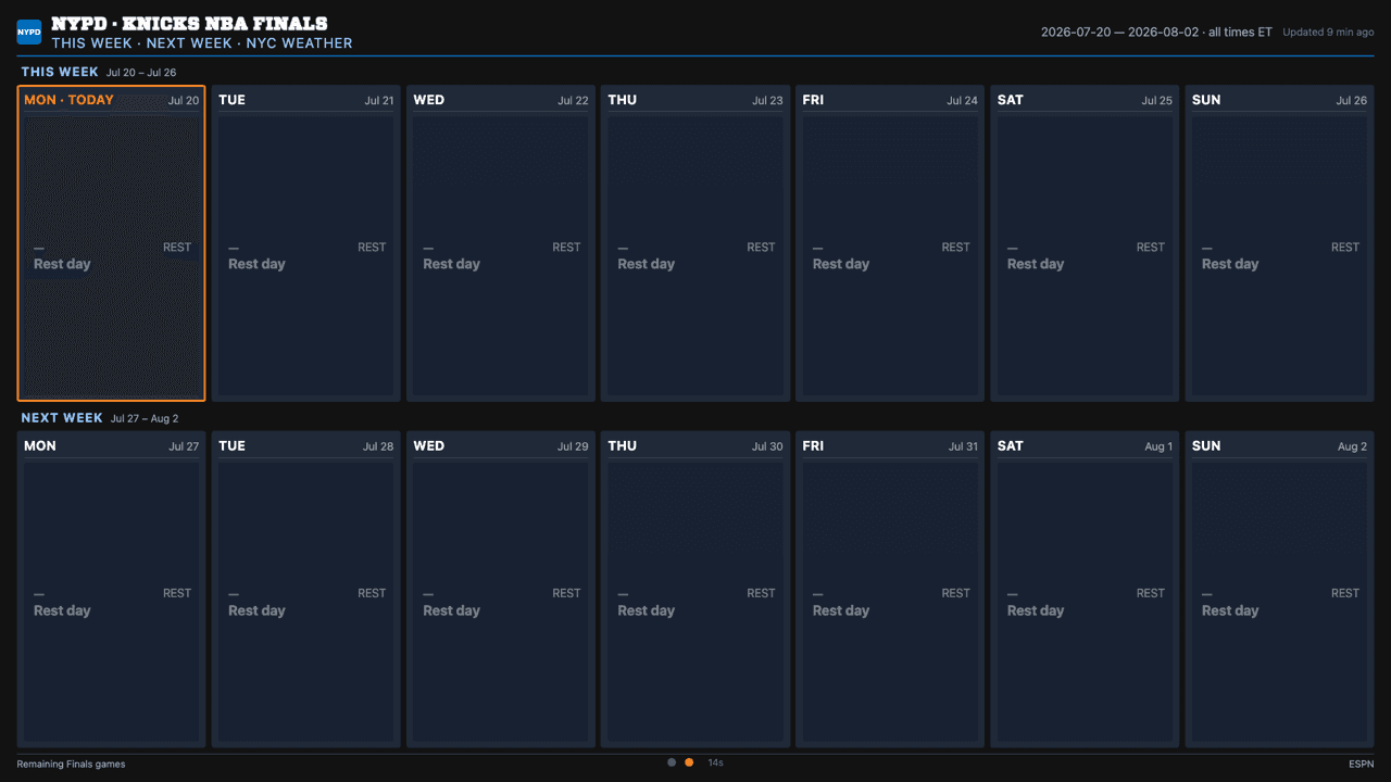 This Week and Next Week panel with a seven-day schedule strip per day